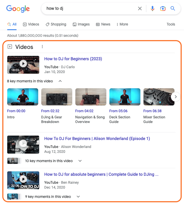 most important serp features analysis: video carousels