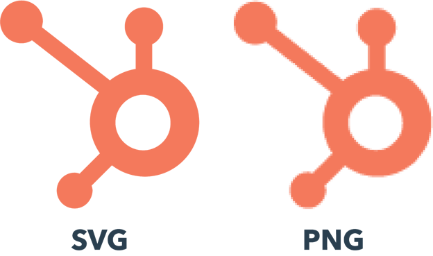 Svg Files What They Are And How To Make One