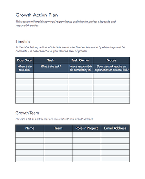 Growth Action Plan Downloadable Template