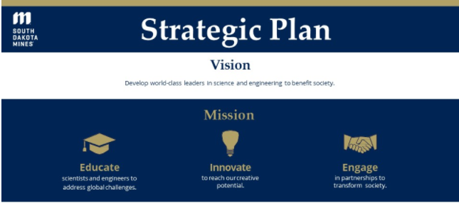 South Dakota Mines strategic plan with vision and mission statements in blue and white.