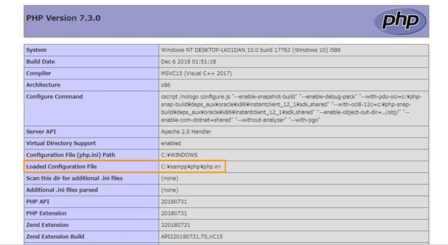 How to Fix the WordPress MySQL Extension Error: verify PHP extension in phpinfo.php file