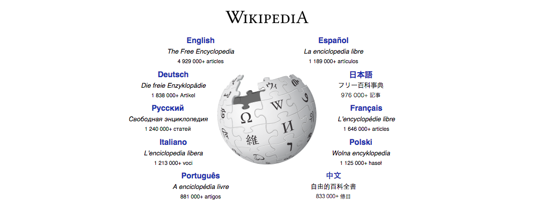 Simple english wikipedia. English pages. Российский аналог википедии. Wikipedia. Английская википедия на английском.
