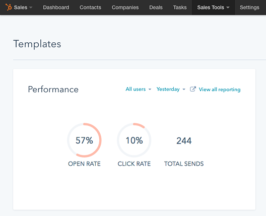 open rate and click rate within HubSpot's email templates tool