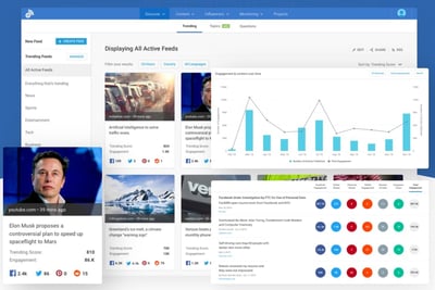 buzzsumo marketing strategy tool