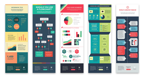15 modèles d'infographie pour le marketing de contenu de HubSpot