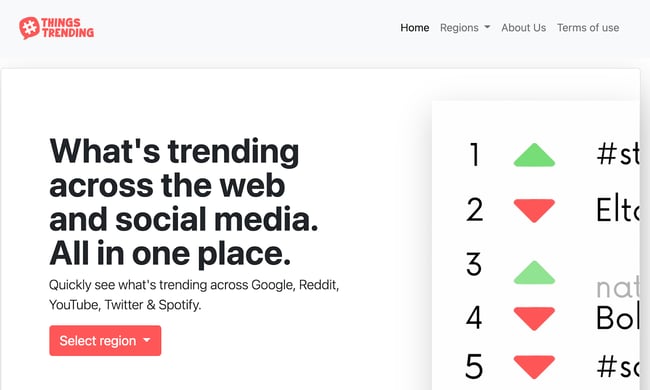 Best Google Sites Examples: Things Trending
