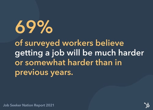 Are cover letters necessary job seekers believe getting a job will be harder than in previous years