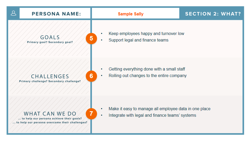 Buyer persona template with sections for goals, challenges, and what can we do