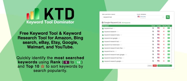 product page for the long tail keyword tool keyword tool dominator