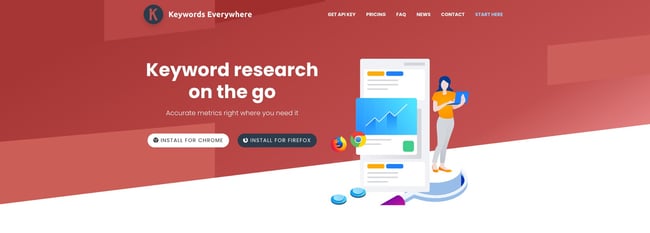 product page for the long tail keyword tool keywords everywhere
