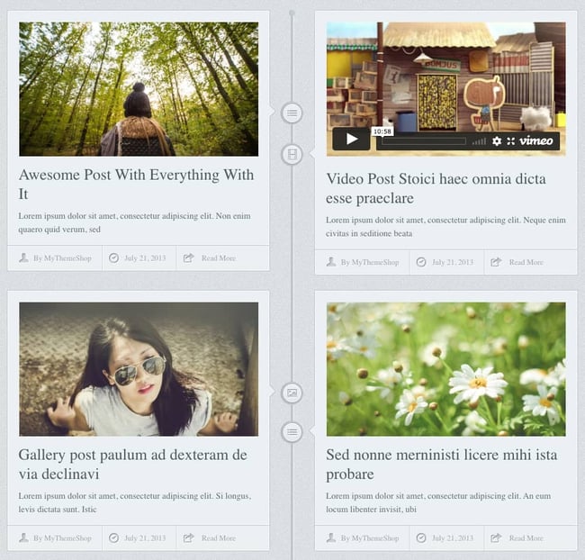 example of a facebook timeline style page made with the chronology theme