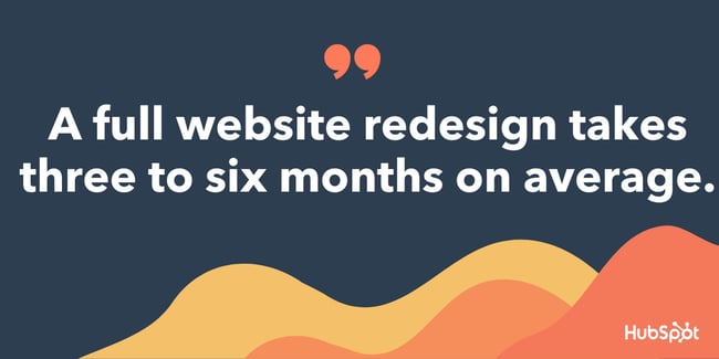 graphic with quote that full website redesign takes three to six months on average