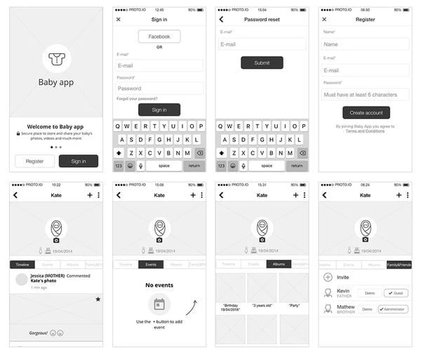wireframe: Mobile website wireframe example