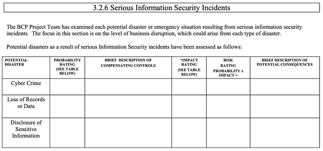 business continuity plan example: security