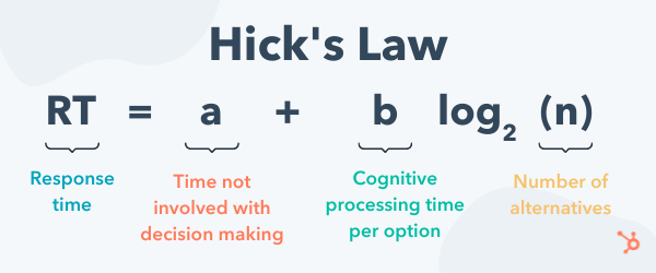 فرمول قانون هیک ثابت می کند که افزایش تعداد گزینه های ارائه شده به کاربر زمان پاسخگویی آن ها را افزایش می دهد