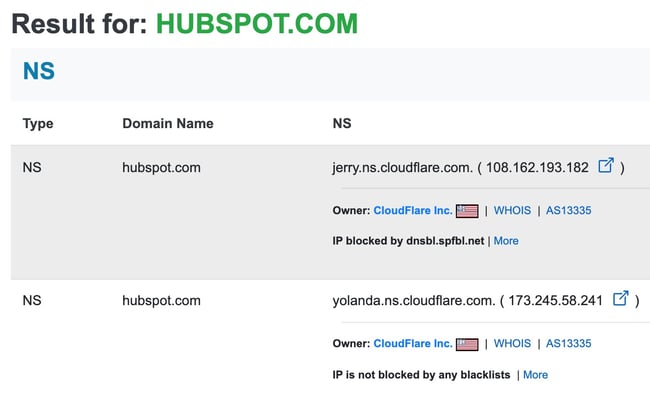 hubspot's nameserver ip addresses shown in a dns checker tool