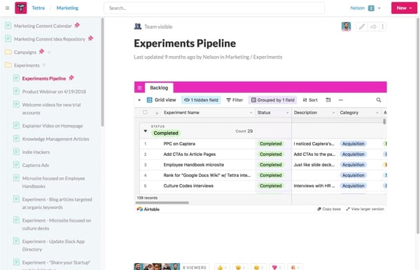 Wiki, example of an educational sheet with categories, internal and