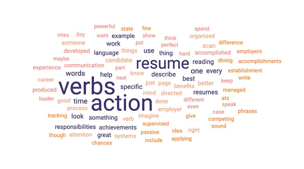 action verbs connection cloud
