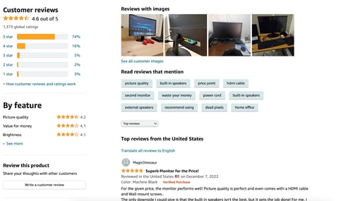 Amazon reviews of a desktop monitor