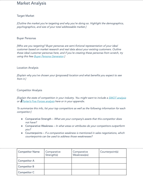 Annual business plan template, marketing analysis