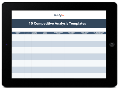 b2b marketing strategy: competitive analysis templates