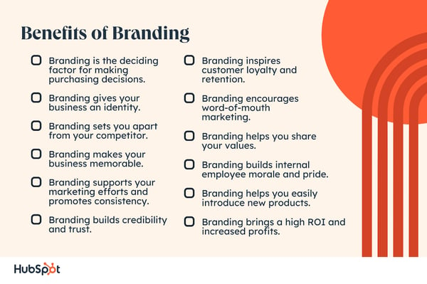 16 Benefits of Branding & Co-Branding