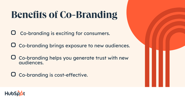 The Benefit of Branding