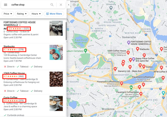 Google Maps Marketing