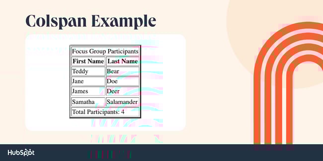blockcode|TikTok Search