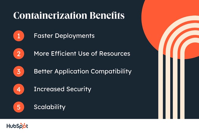 containerization devops benefits, faster deployments, more efficient use of resources, better application compatibility, increased security, scalability