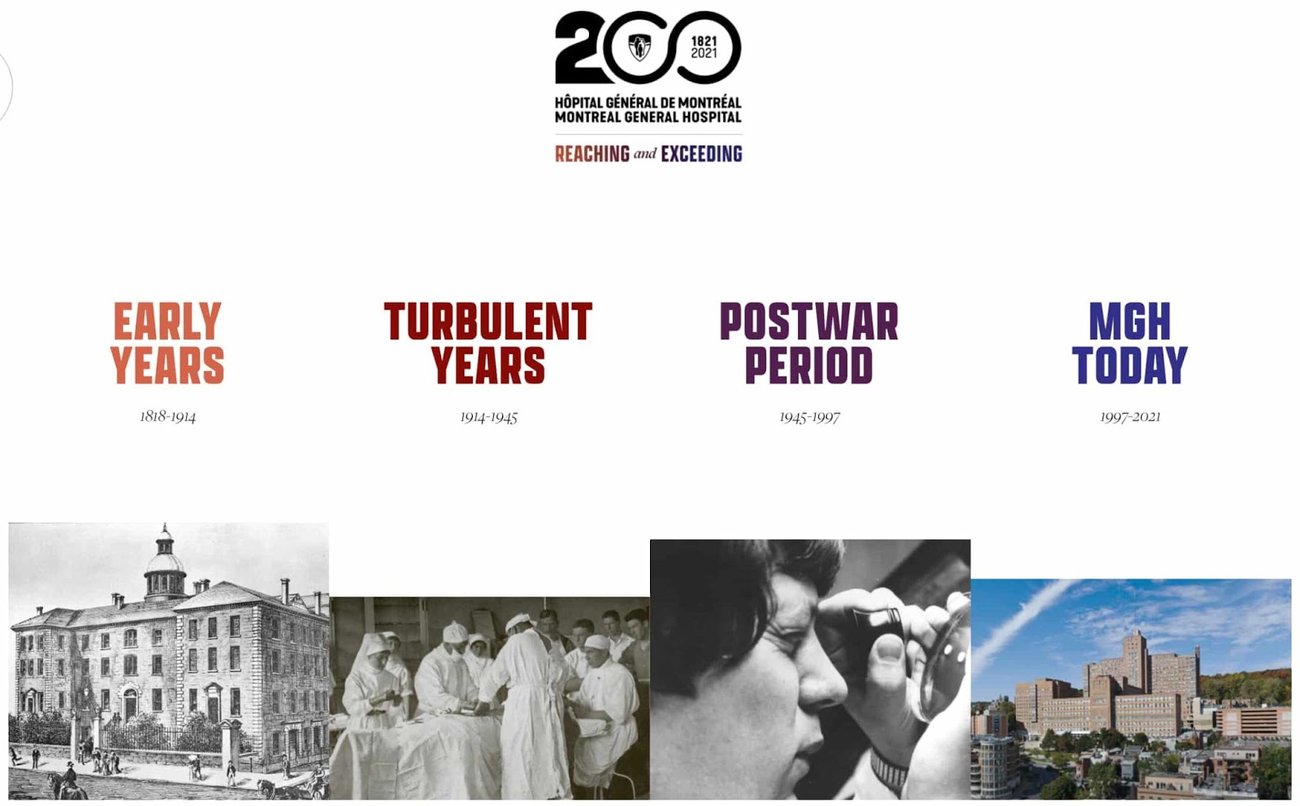 How to Create a Perfect CSS Grid on Your Website [Sample Layouts]