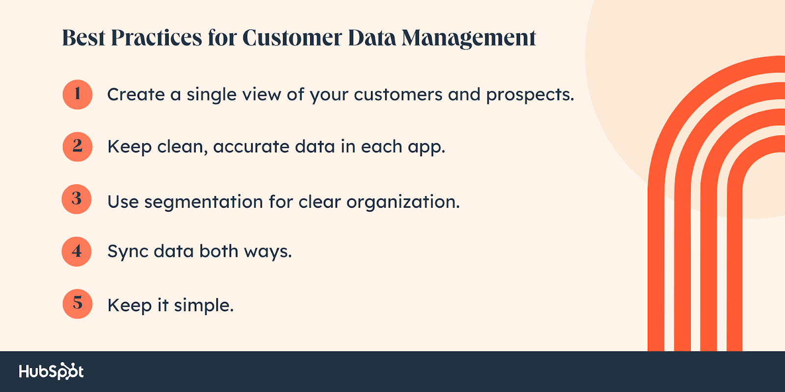 How to Easily Manage Customer Data Across Multiple Apps