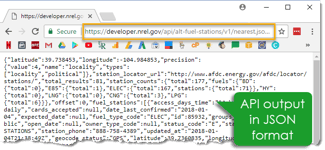 API Calls: What They Are & How to Make Them in 5 Easy Steps