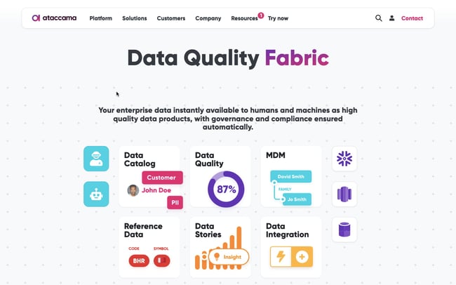 data repository software Ataccama landing page outlines data quality fabric of platform
