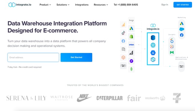 data repository software Integrate landing page features customers including Nike