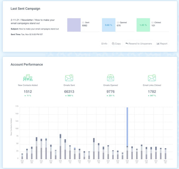 email%20preview 32023 2.png?width=600&height=567&name=email%20preview 32023 2 - 16 Best Email Previewing, Testing, &amp; Rendering Tools