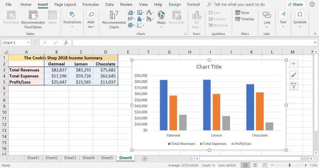 Excel graphs and charts: column chart