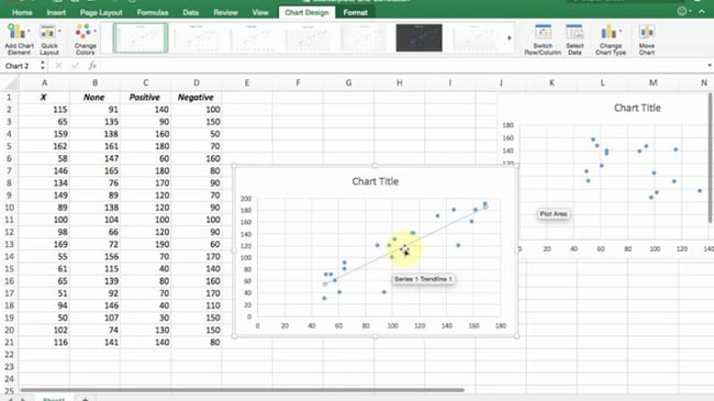 Excel graphs and charts: scatter plot