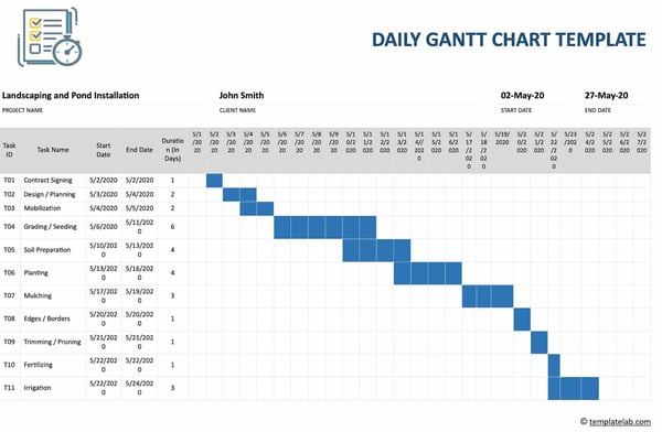 gantt chart example: Word