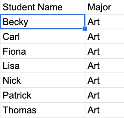 Google Sheets query function, output