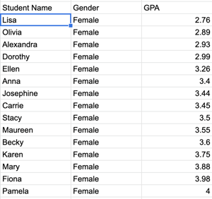 Google Sheets query function, gender output