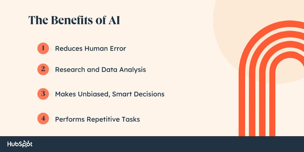 benefits of using AI