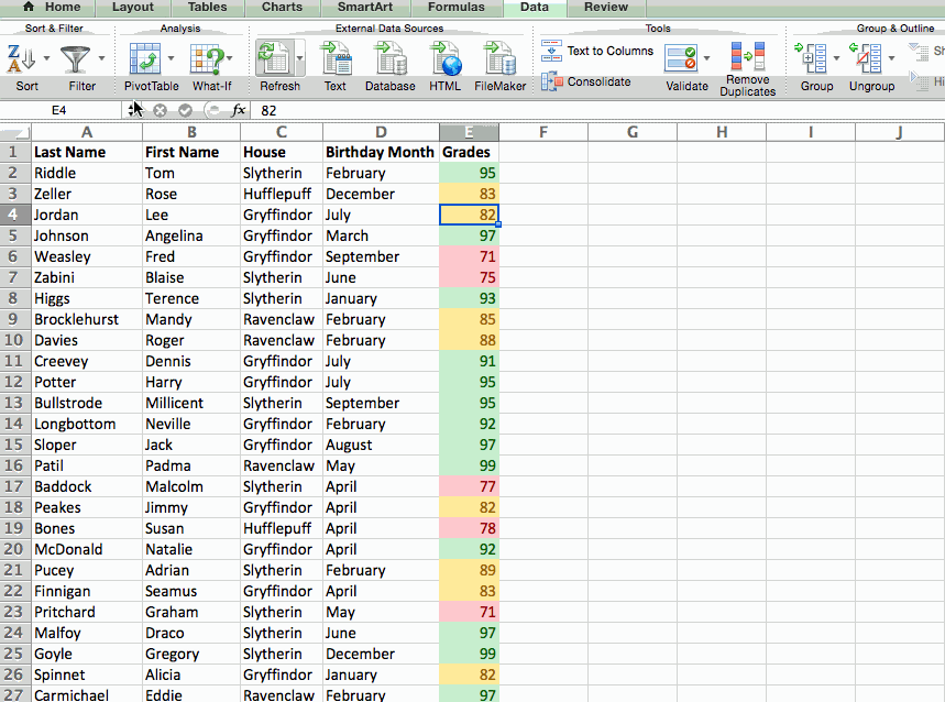 How to Sort in Excel: A Simple Guide to Organizing Data
