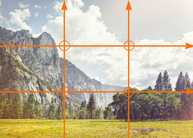 the intersecting points on a rule of thirds grid