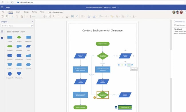 Information Architecture sitemap created with Microsoft Visio