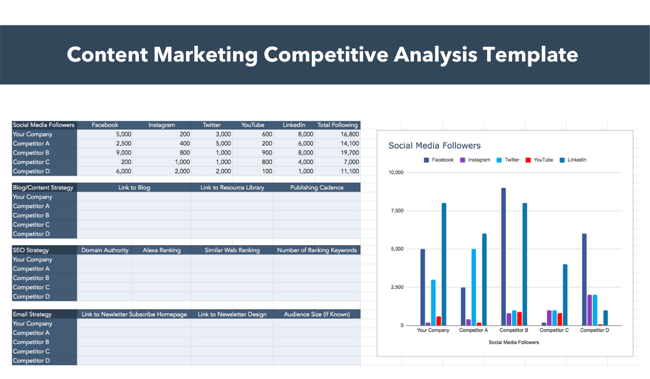 marketing-strategy-components-competitive-analysis-1