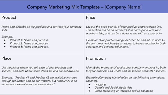 marketing strategy components: marketing mix
