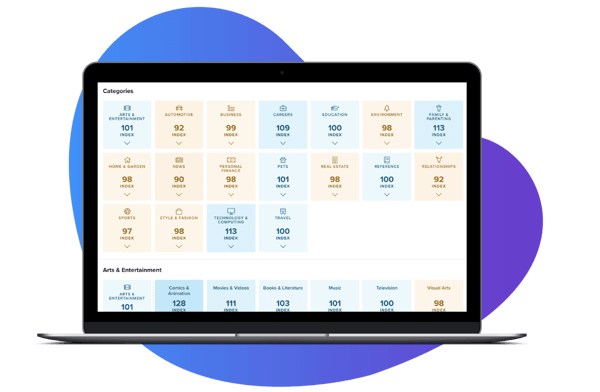 Quantcast; ابزار برنامه ریزی رسانه ای