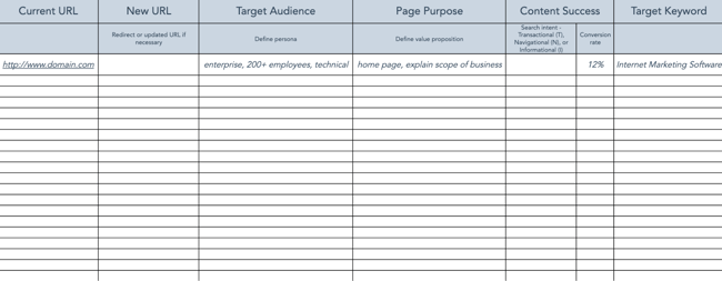 free marketing planner Microsoft Excel template: on-page set