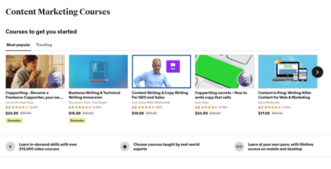 best online marketing classes and courses: content marketing on udemy